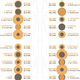 Illustration for article titled Cash Rules? Breaking Down The Budget Mismatches In The NCAA Tournament